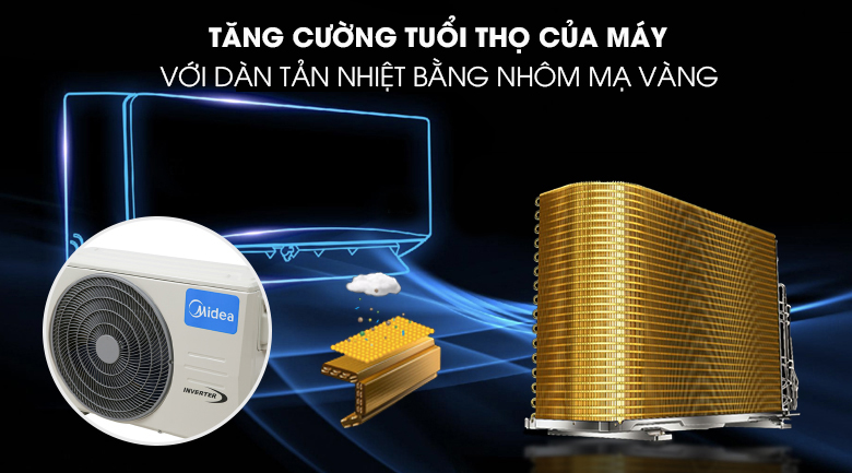 Trả Góp vi-vn-midea-msafa-10crdn8-bt6 Máy lạnh Midea Inverter 2 hp MSAFA-18CRDN8  